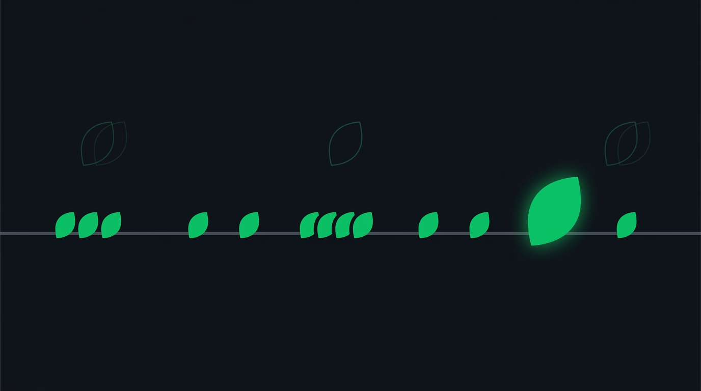 A row of green leaf markers along a thin timeline, with one larger and glowing brighter than the rest, suggesting a pattern recognized over time